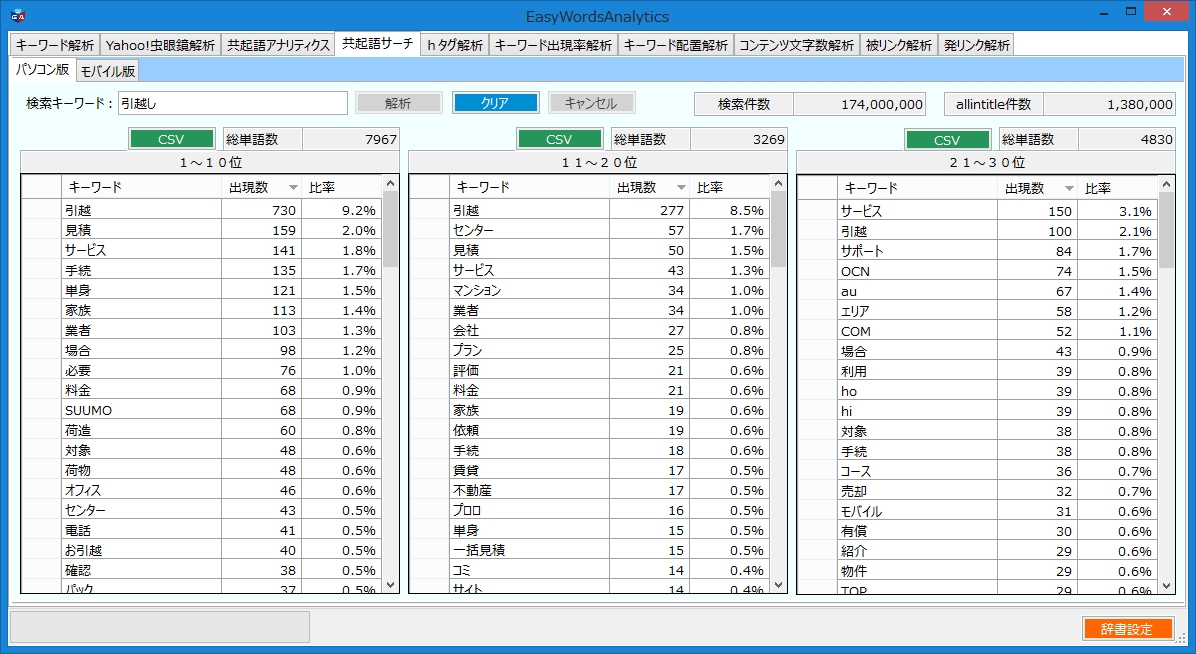 EWA,EasyWordsAnalytics,共起語サーチ